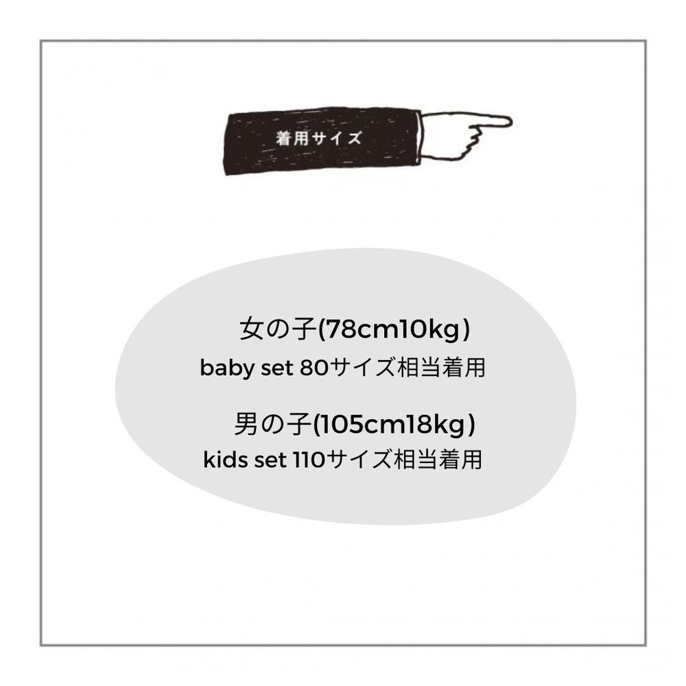 
                  
                    【リクエスト販売】nep baby set
                  
                