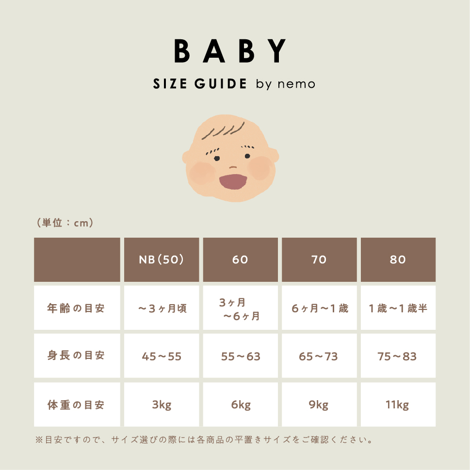BABY サイズ表